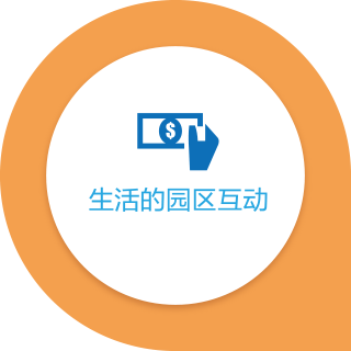 生动的园区互动