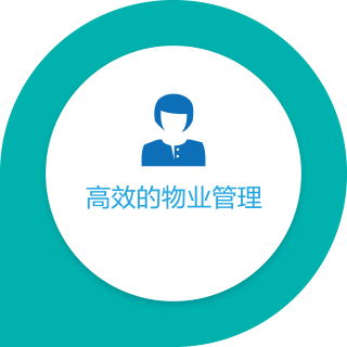 高效的物业管理