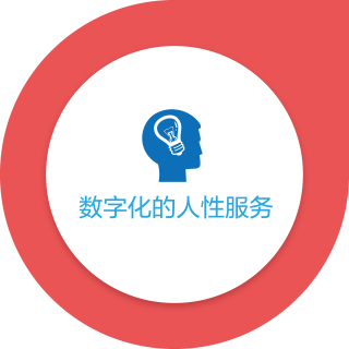 数字化的人性服务
